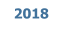 2018